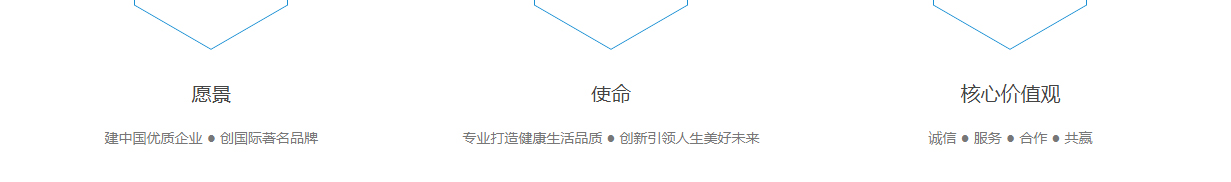 佳民健康頁面設計效果圖