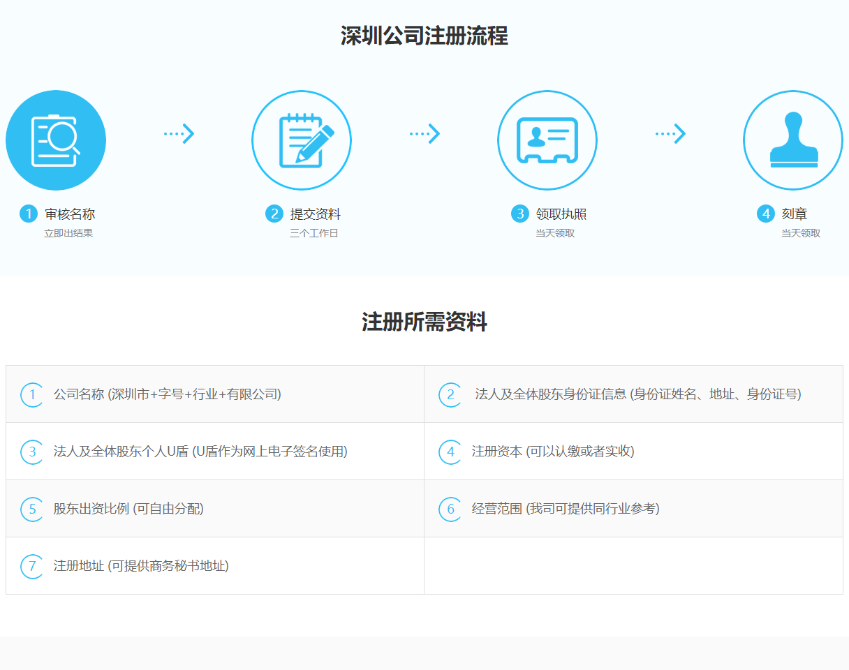 山海財稅頁面設(shè)計效果圖