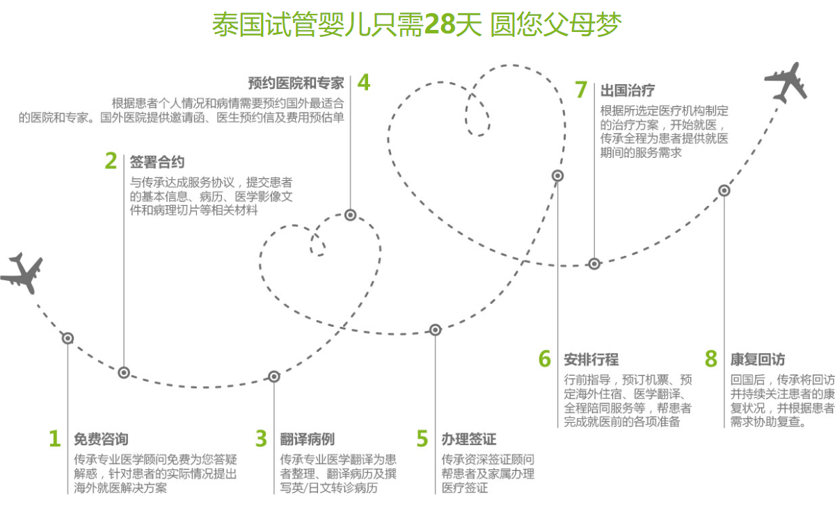 傳承海外頁面設(shè)計效果圖