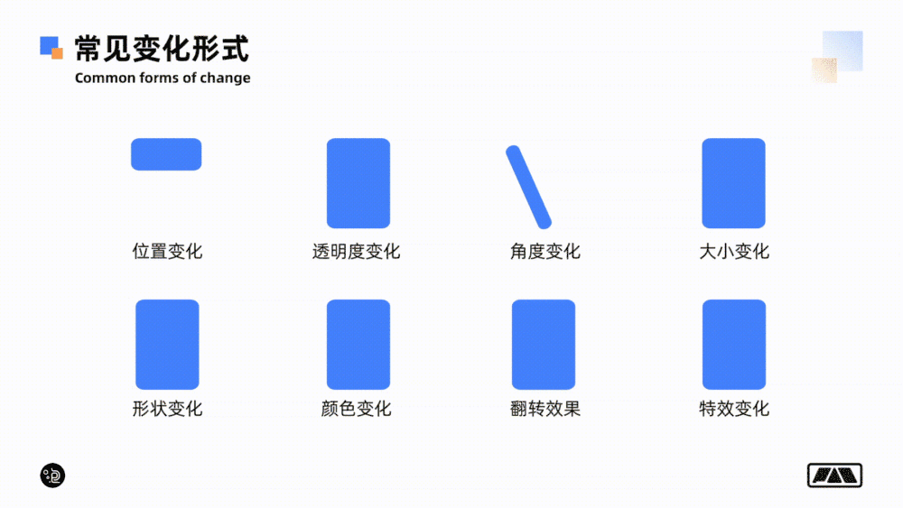網(wǎng)頁(yè)設(shè)計(jì)中，網(wǎng)站交互影響的元素是什么