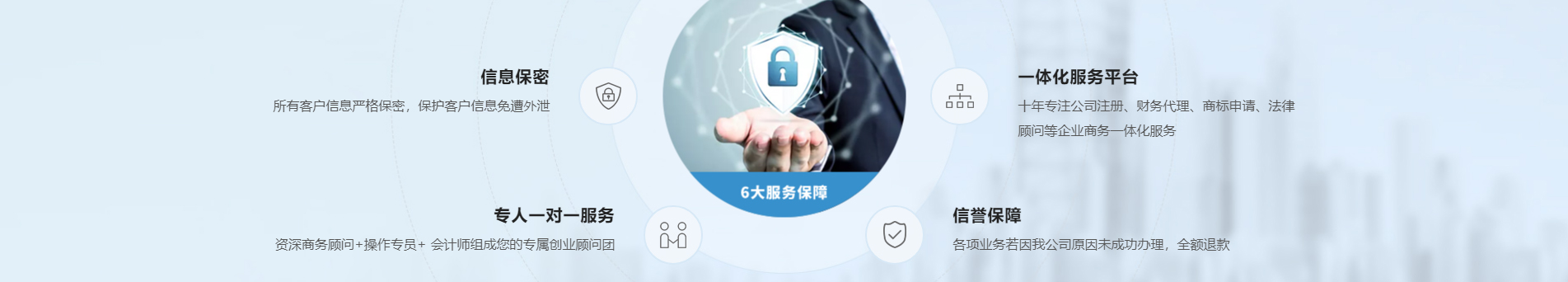 合泰企業(yè)咨詢(xún)服務(wù)_注冊(cè)公司_代理記賬_咨詢(xún)服務(wù)行業(yè)案例